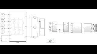 SVPWM Space Vector Pulse Width Modulation Three Phase Inverter SIMULINKMATLAB [upl. by Sashenka]