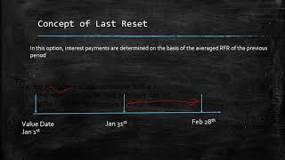 LIBOR Transition  Part 3 Understanding key RFR concepts like Lookback [upl. by Aubrette]