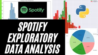 Exploratory Data Analysis Project  Spotify Dataset Analysis [upl. by Athalia872]