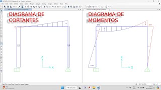 Diagrama de momentos cortantes axiales y deformaciones  SAP 2000 v25 [upl. by Rollie921]