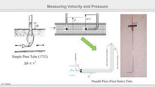 44 Fluid MechanicsBernoulli Pitot Stagnation Tube  قياس السرعة والضغط Arabic [upl. by Iran]