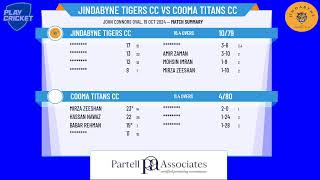 Jindabyne Tigers CC v Cooma Titans CC [upl. by Nnanaej960]