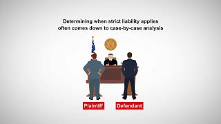 Strict Liability in Tort Law [upl. by Kosey]