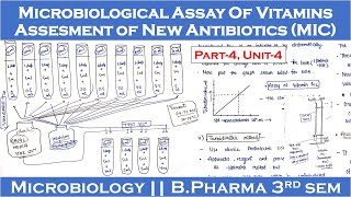 Microbiological assay of vitamins  Assessment of a new antibiotic  Part4 Unit4  Microbiology [upl. by Eimiaj]