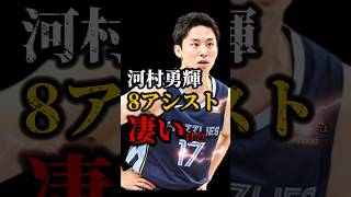 【絶望的なシュート】河村勇輝ドライブ通用しない！？ nba クーズ男 yukikawamura 河村勇輝 グリズリーズ [upl. by Oremodlab493]