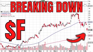 FORD STOCK MAJOR BREAKDOWN  F Price Prediction  Technical Analysis [upl. by Dilahk]