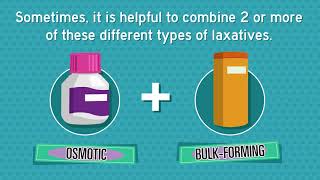 Constipation  Selecting your Laxative [upl. by Anual77]