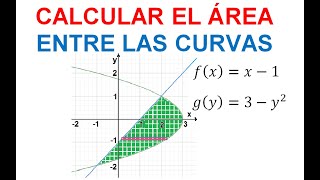 ÁREA ENTRE CURVAS CALCULO INTEGRAL 8 CON RESPECTO AL EJE Y [upl. by Giesecke]