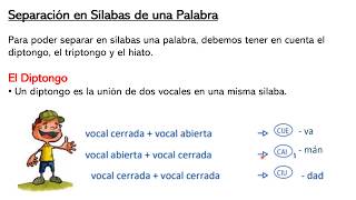 Comunicación  V ciclo  Sesión 1  La sílaba el diptongo triptongo y el hiato [upl. by Richella]