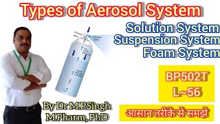 Types of Aerosol System  Pharmaceutical Aerosols  Industrial PharmacyI  BP502T  L56 [upl. by Hulburt]