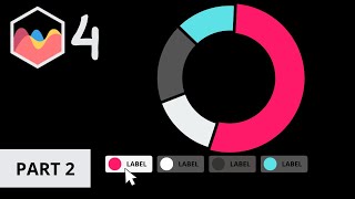 How To Create Custom Legend For Doughnut Chart In Chart JS 4 Part 2 [upl. by Orin]