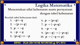 Cara menyusun tabel kebenaran operasi logika matematika matematikaasik [upl. by Church]