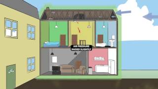 How To Reduce High Radon Levels [upl. by Ednalrim]