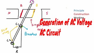 Generation of AC Voltage  AC Circuits  Basic Electrical Engineering [upl. by Yrogreg987]