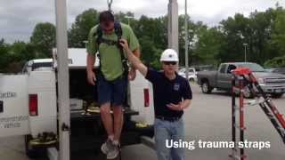 Fall protection Personal Fall Arrest Systems [upl. by Nek657]