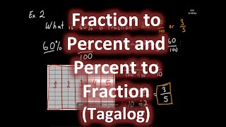 Conversion Fraction to Percent and Vice Versa Tagalog Math  Mathematics Percentage Rate and Base [upl. by Mayne109]