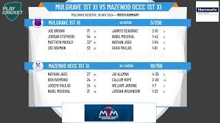 Mulgrave 1st XI v Mazenod OCCC 1st XI [upl. by Ahsimet]