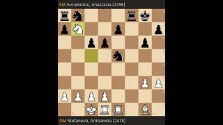 Antoaneta Stefanova Vs Anastasia Avramidou Round 10 European Fischer Random Chess Championship 2024 [upl. by Balf]