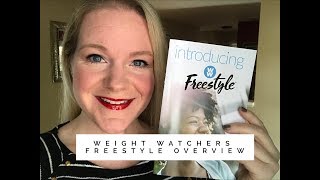 Weight Watchers Freestyle Program Overview [upl. by Oitaroh]