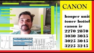 Canon ir 3300 error code canon image runner errorcode solution canon Error code CANON [upl. by Cynthia]