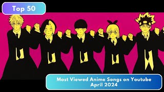 Top 50 Most Viewed Anime Songs on Youtube  April 2024 [upl. by Meelak997]