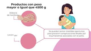 Evaluación obstétrica en diabetes gestacional y pregestacional [upl. by Fenella]