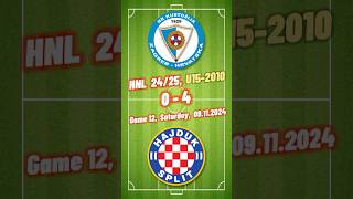 12 2010 U15 Kustošija 04 Hajduk goals HNL 2425 10112024 croatiafootball hnl [upl. by Jess192]