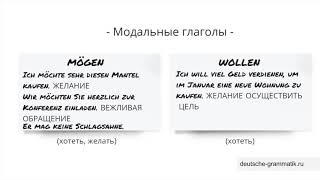 Модальные глаголы в немецком языке Значение и спряжение Грамматика немецкого языка [upl. by Epstein157]