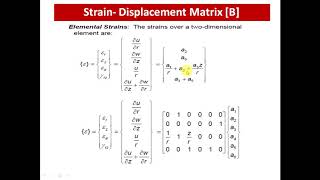 FEA U4 AXISYMMETRIC ELEMENTS STIFFNESS MATRIX PART 6 A Thamarai Selvan ME [upl. by Remmos9]