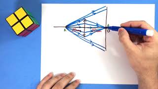 20  Lentes Esféricas [upl. by Crowley]