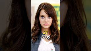 Zombieland 20092024 Movie Cast  Then and Now [upl. by Nnaxor]