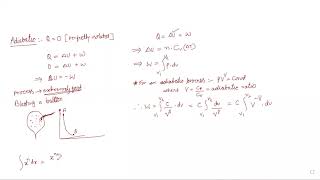 Thermodynamics  Adiabatic [upl. by Amluz]