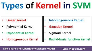 Types of Kernel in SVM  Kernels in Support vector machine in Machne Learning by Mahesh Huddar [upl. by Dareece155]