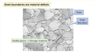 Material Defects [upl. by Pansie]