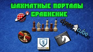 Шахматные порталы Сравнение Выпуск №6 quotChessSamaraquot [upl. by Jillane564]