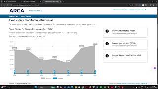 QUE INFORMACIÓN PUEDO VER EN NUESTRA PARTE DE ARCA  AFIP [upl. by Weston]