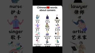 learn Chinese for beginners  Chinese basic words learn education short viral [upl. by Atteselrahc]