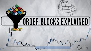 ICT Order Blocks Explained  Redefining Order Blocks [upl. by Jer]