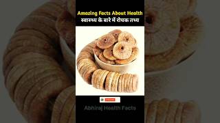 भोजन के बारे में रोचक तथ्य  Amazing Facts About Food Part 99 dailyvlog facts viral [upl. by Dawson289]