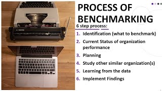 Benchmarking Process 6 Steps Explained in Details UrduHindi [upl. by Valaree]