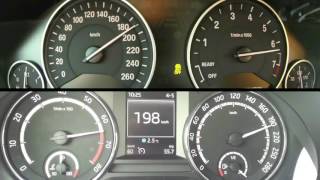 Škoda Octavia 20 TSI VRS APR1 vs The World [upl. by Nava]