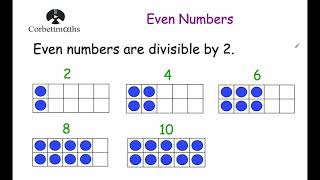 Even Numbers and Odd Numbers  Corbettmaths [upl. by Ramed732]