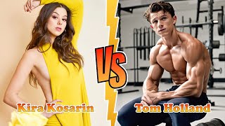 Tom Holland VS Kira Kosarin Transformation ★ From Baby To 2024 [upl. by Any621]