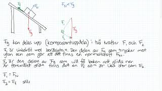 Fysik 1  Kapitel 4  Lutande plan [upl. by Ardnikal]