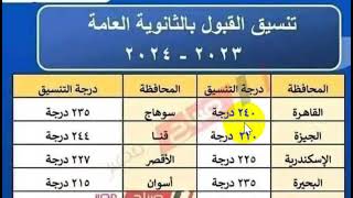 عاااجل✅واخيييرا تنسيق الثانوية العامة بعد الإعدادية في كل محافظات مصر 2024 2025✅ [upl. by Palua]