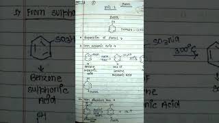 Poc 2 Unit 1 Notes bpharma bpharmonlinelectures [upl. by Elynad]