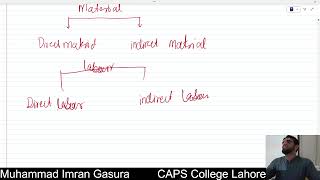 Manufacturing Account Lecture  1 PRC 4 Introduction to Accounting [upl. by Alian]