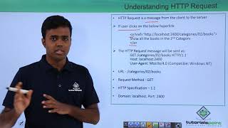 REST API  Understanding HTTP Request [upl. by Ylicec927]