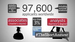 Goldman Sachs Jobs How Graduates Get Hired [upl. by Grantham115]