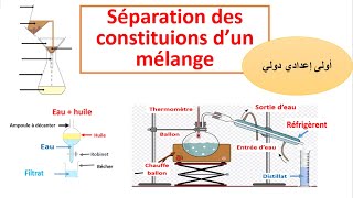 Séparation des constituions d’un mélange 1AC [upl. by Nalor]